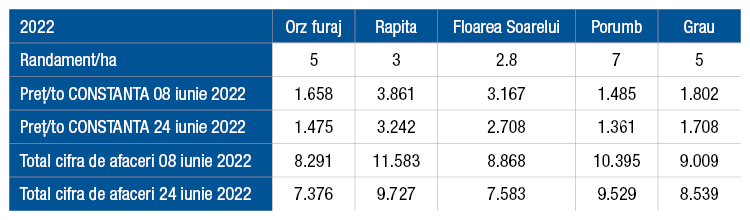 RO OSR web rapita de aur4.png